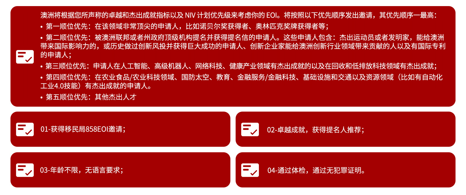 申请条件psd