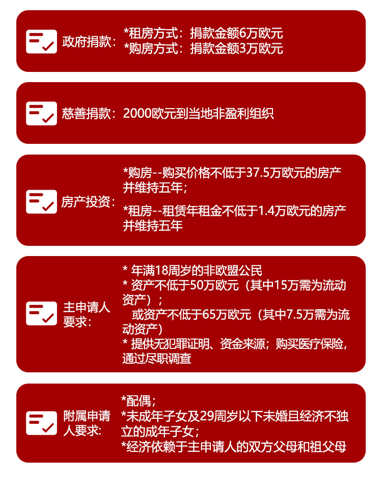 移动端申请条件